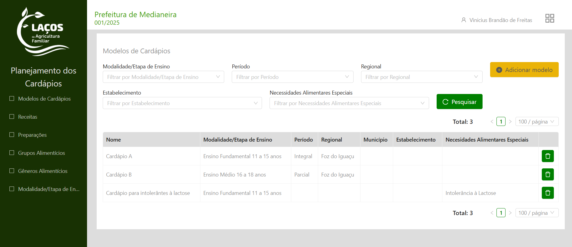 Prévia do painel de controle de compras públicas